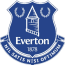 Everton-symbol-removebg-preview new
